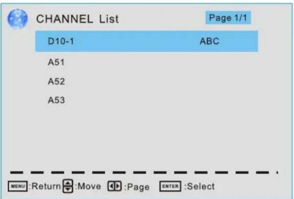 CHANNEL List Page 1/1 D10-1 ABC A51 A52 A53 MENU:Return:Move:Page ENTER:Select