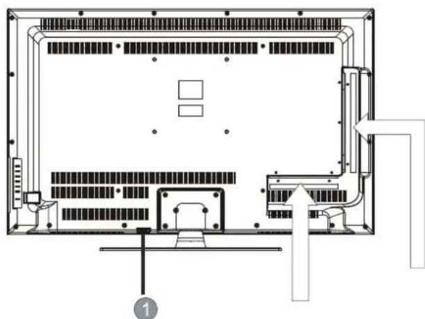Proscan PLED4274A - BACK VIEW - 1