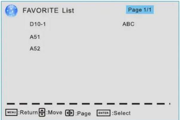 FAVORITE List Page 1/1 D10-1 ABC A51 A52 MENU:Return:Move:Page ENTER:Select