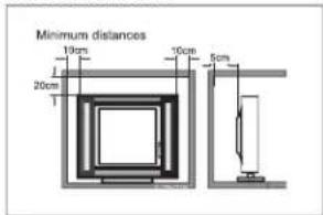Minimum distances 10cm 20cm 10cm 5cm
