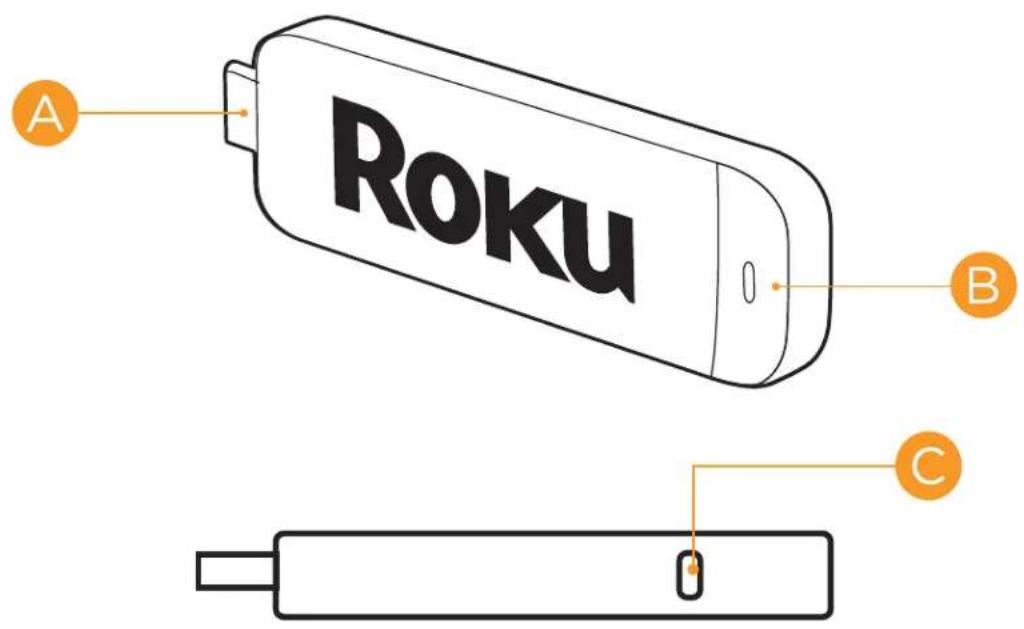 Roku A B C
