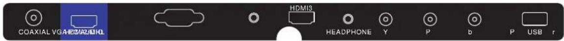 COAXIAL VGA/HDMI3/UH1 HDMI3 HEADPHONE Y P b P USB r