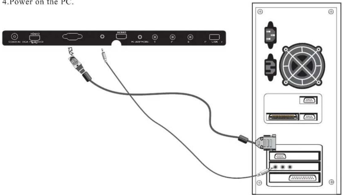 4.Power on the PC. HDMI2 HDMI3 COXIAL VCR/TOAUDIO HLADPHONI Y F E F USB F USB