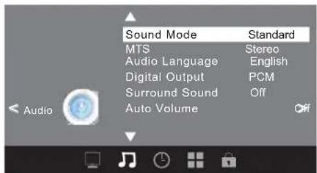 Sound Mode Standard MTS Stereo Audio Language English Digital Output PCM Surround Sound Off Auto Volume Off
