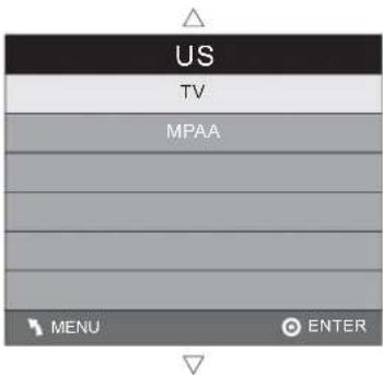 US TV MPAA MENU ENTER