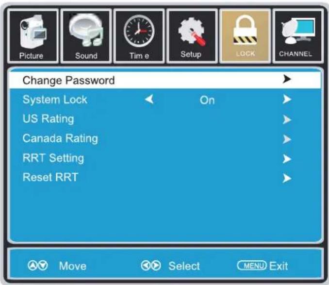 Change Password System Lock On US Rating Canada Rating RRT Setting Reset RRT Move Select MENU Exit