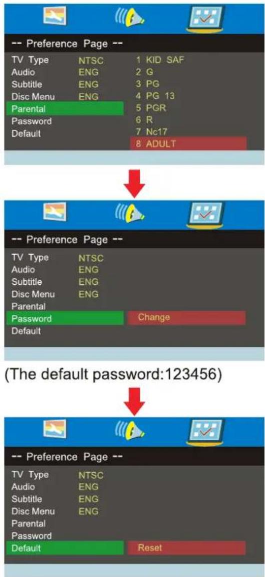 Proscan PLDVD3213A - Preference Page - 3
