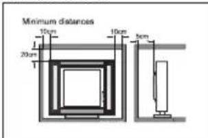 Minimum distances 10cm 20cm 10cm 5cm