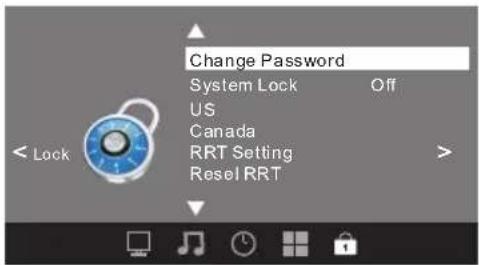 Change Password System Lock Off US Canada RRT Setting Reset RRT < Lock >
