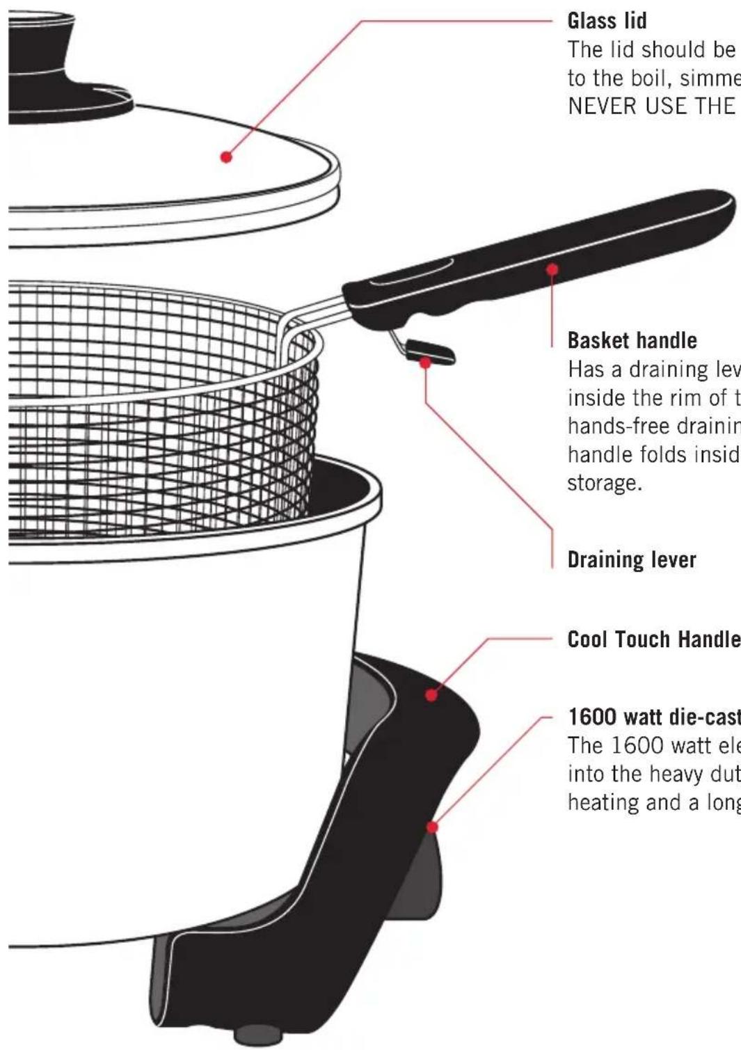 Glass lid The lid should be to the boil, simme NEVER USE THE Basket handle Has a draining level inside the rim of t hands-free draining handle folds inside storage. Draining lever Cool Touch Handle 1600 watt die-cast The 1600 watt ele into the heavy duty heating and a long