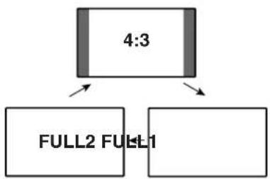 PIONEER PRO-1140HD - Adjustments and Settings - 3