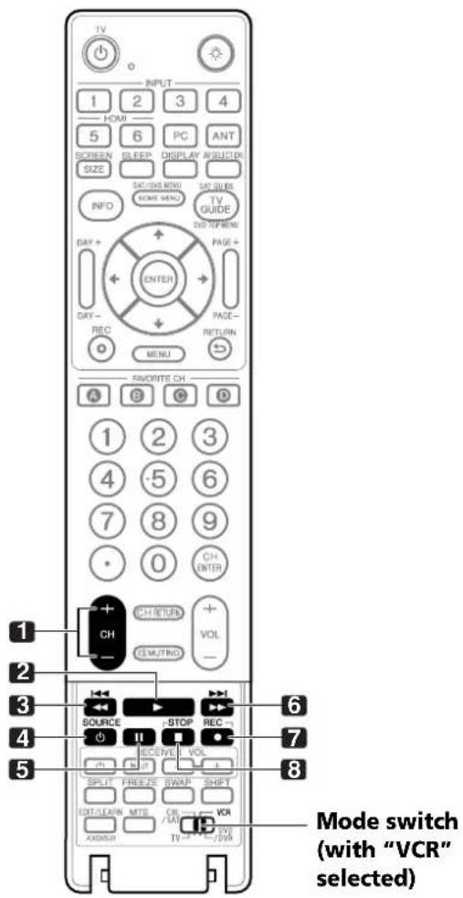 INPUT 1 2 3 4 HOMI 5 6 PC ANT SCREEN SLEEP DISPLAY INSULIOR SIZE SAT/ISDMENU SAT GUIDE INFO HOME MENU TV GUIDE DND/ISDMENU DAY + ENTER PAGE + DAY - PAGE- REC RETURN MENU FONORTE CH 1 2 3 4 -5 6 7 8 9 0 CH ENTER CH RETURN GEM/ITNO VOL - - - - - - - - - - - - - - - - - - - - - - - - - - - - - - - - - - - - - - - - - - - - - - - - - - - - - - - - - - - - - - - - - - - - - - - - - - - - - - - - - - - - - - - - - - - - - - - - - - - - - - - - - - - - - - - - - - - - - - - - - - - - - - - - - - - - - - - - - - - - - - - - - - - - - - - Mode switch (with "VCR" selected)