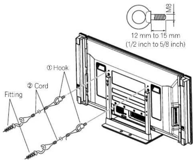 Fitting ① Hook ② Cord 12 mm to 15 mm (1/2 inch to 5/8 inch) M8