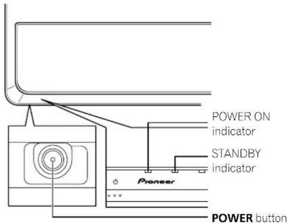 POWER ON indicator STANDBY indicator Pioneer POWER button