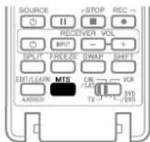 SOURCE STOP REC RECOVER VOL INPUT + SPLIT FREEZE SWAP SHIFT EDIT/LEARN MTS CBL VCR ANDED TV -L/DVD DVD