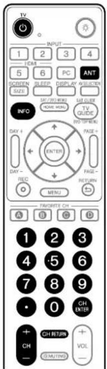 TV INPUT 1 2 3 4 HDMI 5 6 PC ANT SCREEN SLEEP DISPLAY SILELTON SIZE SAT/200 MORE SAT GUIDE SOME MORE TV GUIDE INFO DAY + ENTER DAY - REC PAGE- RETURN MENU FROVITE CH A B C D 1 2 3 4 -5 6 7 8 9 • 0 CH ENTER + CH RETURN + CH - MUTTING + VOL -