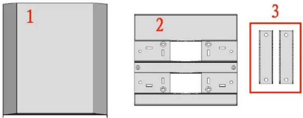 1 2 3