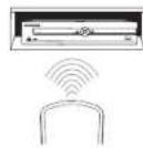 RCA RCRH02BR - Direct Code Entry - 1