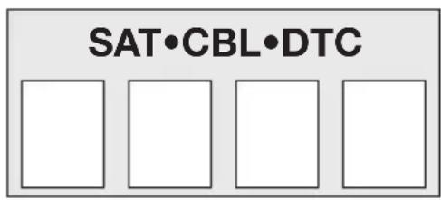 SAT•CBL•DTC