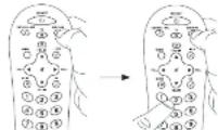 RCA RCRPS02GR - Direct Code Entry - 4
