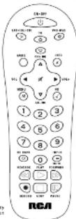 RCA RCRPS02GR - Tour of the Remote - 1