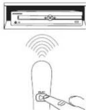 RCA RCR313BZ - Auto Code Search - 4