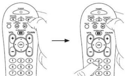 Diagram showing two remote control buttons with labeled buttons and icons, illustrating a change in function from one to the other.
