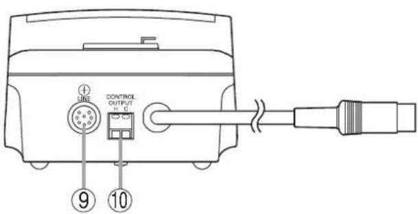 LINE CONTROL OUTPUT 10 ⑨ ⑩