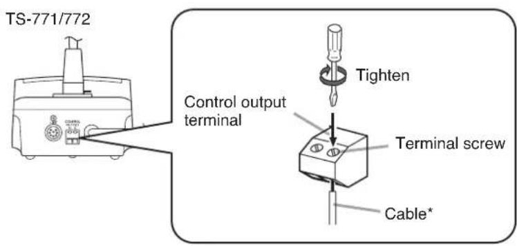 TS-771/772 Control output terminal Tighten Terminal screw Cable*