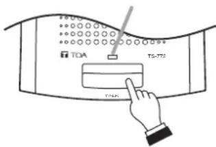 TGA TGA-T72 TGA