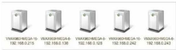 VMAX960HMEGA-16- 192.168.0.215 VMAX960HMEGA-8- 192.168.0.138 VMAX960HMEGA-8- 192.168.0.128 VMAX960HMEGA-16- 192.168.0.242 VMAX960HMEGA-8- 192.168.0.243