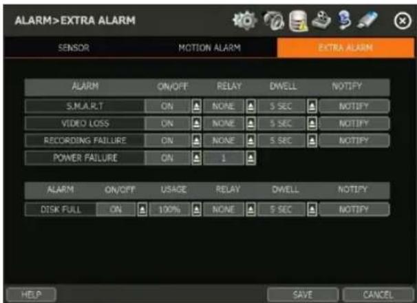 ALARM>EXTRA ALARM SENSOR MOTION ALARM EXTRA ALARM ALARM ON/OFF RELAY DWELL NOTIFY S.M.A.R.T ON NONE 5 SEC NOTIFY VIDEO LOSS ON NONE 5 SEC NOTIFY RECORDING FAILURE ON NONE 5 SEC NOTIFY POWER FAILURE ON 1 ALARM ON/OFF USAGE RELAY DWELL NOTIFY DISK FULL ON 100% NONE 5 SEC NOTIFY HELP SAVE CANCEL