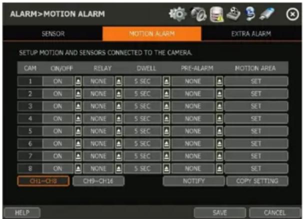 ALARM>MOTION ALARM SENSOR MOTION ALARM(EXTRA ALARM) SETUP MOTION AND SENSORS CONNECTED TO THE CAMERA. CAM ON/OFF RELAY DWELL PRE-ALARM MOTION AREA 1 ON NONE 5 SEC NONE SET 2 ON NONE 5 SEC NONE SET 3 ON NONE 5 SEC NONE SET 4 ON NONE 5 SEC NONE SET 5 ON NONE 5 SEC NONE SET 6 ON NONE 5 SEC NONE SET 7 ON NONE 5 SEC NONE SET 8 ON NONE 5 SEC NONE SET CH1~CH8 CH9~CH10 NOTIFY COPY SETTING HELP SAVE CANCEL