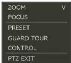 ZOOM V FOCUS PRESET GUARD TOUR CONTROL PTZ EXIT
