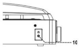 JENSEN JTA-222 - LOCATION OF CONTROLS - 3