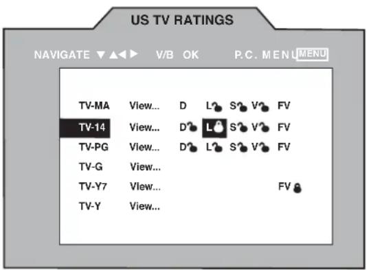 US TV RATINGS NAVIGATE ▼ ▲ ▶ V/B OK P.C. MEN MENU TV-MA View... D L? S? V? FV TV-14 View... D? L? S? V? FV TV-PG View... D? L? S? V? FV TV-G View... TV-Y7 View... FV TV-Y View...