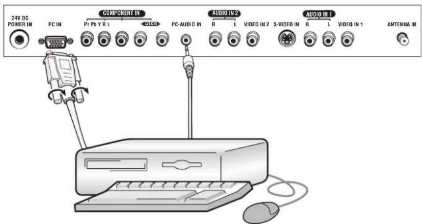 24V DC POWER IN PC IN COMPONENT IN Pr Pb Y R L VIDEO PC-AUDIO IN AUDIO IN 2 R L VIDEO IN 2 S-VIDEO IN AUDIO IN 1 R L VIDEO IN 1 ANTENNA IN