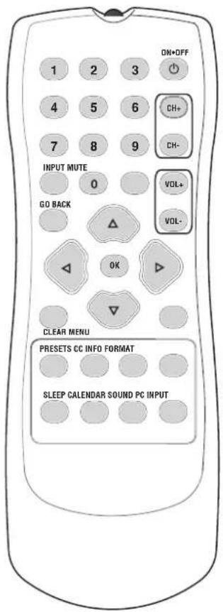 ON+OFF 1 2 3 4 5 6 CH+ 7 8 9 CH- INPUT MUTE 0 VOL+ GO BACK VOL- CLEAR MENU OK PRESETS CC INFO FORMAT SLEEP CALENDAR SOUND PC INPUT