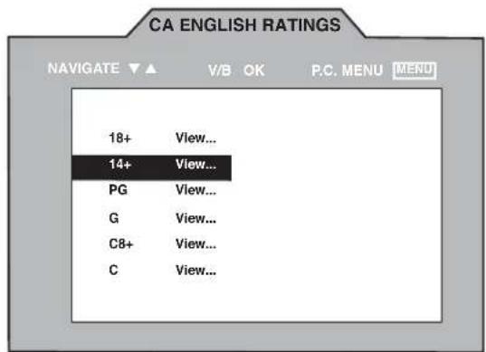 CA ENGLISH RATINGS NAVIGATE ▼ ▲ V/B OK P.C. MENU [MENU] 18+ View... 14+ View... PG View... G View... C8+ View... C View...
