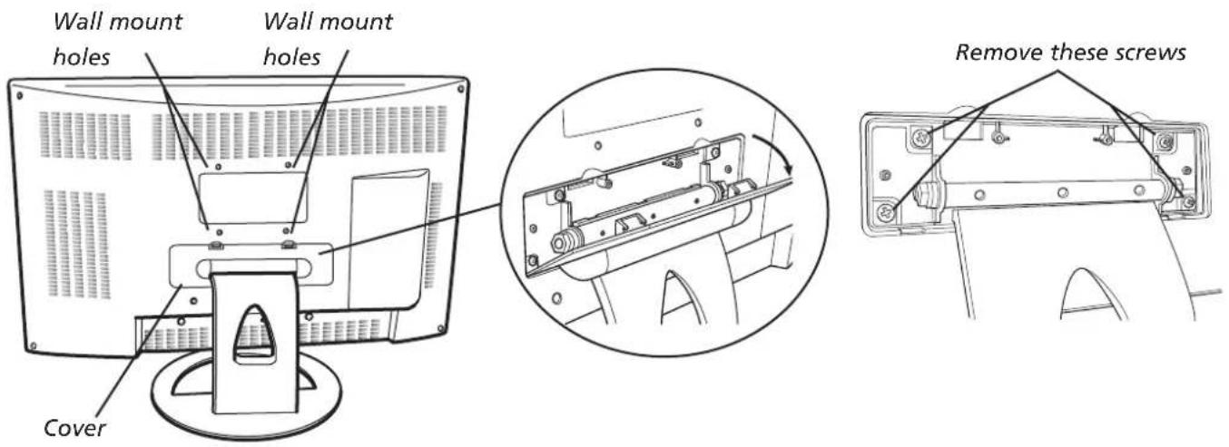 Wall mount holes Wall mount holes Cover Remove these screws