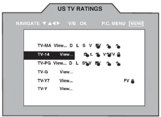 US TV RATINGS NAVIGATE ▼▲◀ V/B OK P.C. MENU MENU TV-MA View... D L S V FV TV-14 View... TV-PG View... D L S V FV TV-G View... TV-Y7 View... FV TV-Y View...