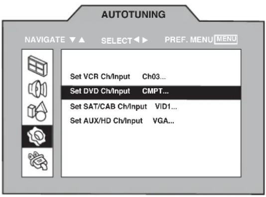AUTOTUNING NAVIGATE ▼▲ SELECT ▶ PREF. MENU MENU Set VCR Ch/Input Ch03... Set DVD Ch/Input CMPT... Set SAT/CAB Ch/Input VID1... Set AUX/HD Ch/Input VGA...