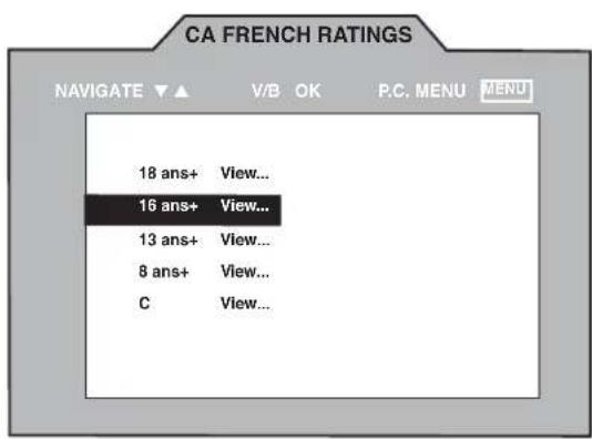 CA FRENCH RATINGS NAVIGATE ▼ ▲ V/B OK P.C. MENU MENU 18 ans+ View... 16 ans+ View... 13 ans+ View... 8 ans+ View... C View...