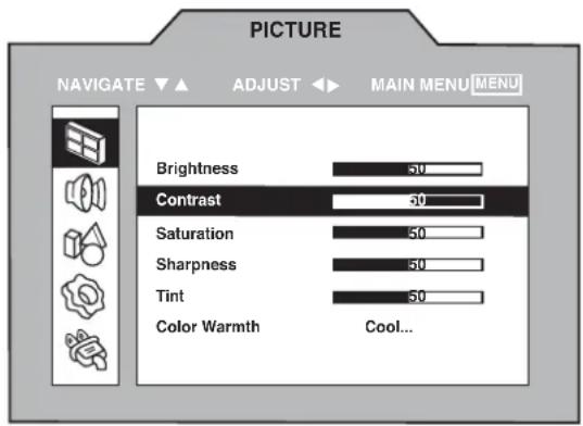 PICTURE NAVIGATE ▼ ▲ ADJUST ▶ MAIN MENU MENU Brightness 50 Contrast 50 Saturation 50 Sharpness 50 Tint 50 Color Warmth Cool...
