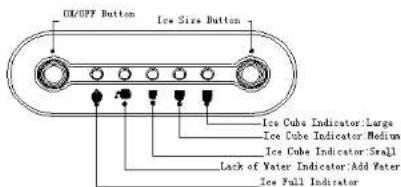 OK/OPF Button Ice Size Button Ice Cube Indicator: Large Ice Cube Indicator: Medium Ice Cube Indicator: Small Lack of Water Indicator: Add Water Ice Full Indicator