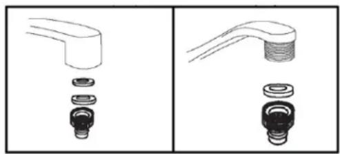 SPT SD-9241SS - Connecting the Dishwasher - 2
