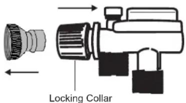 Locking Collar