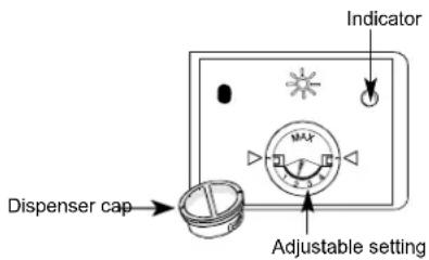 Indicator Dispenser cap Adjustable setting