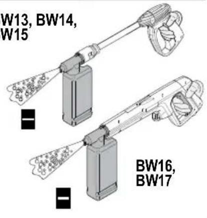 W13, BW14, W15 BW16, BW17