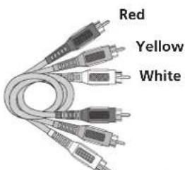 Red Yellow White